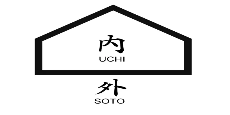 Văn hóa doanh nghiệp Nhật Bản “uchi” và “soto”
