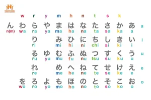 Hiragana
