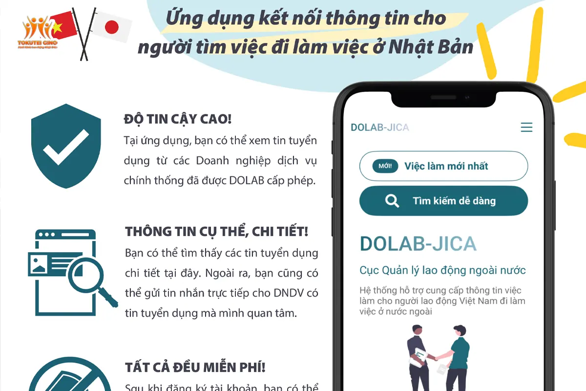 DOLAB-JICA