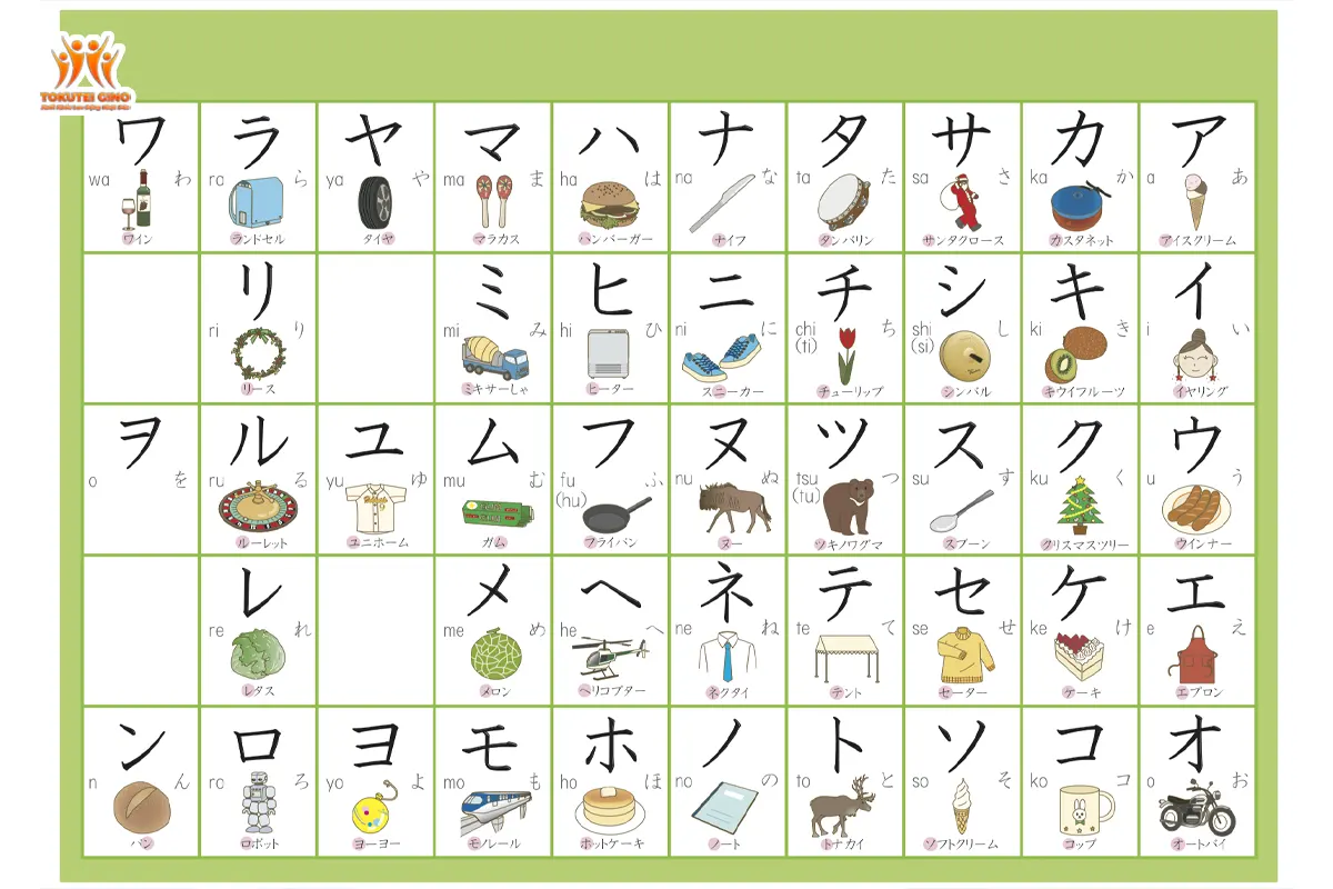 bảng chữ cái Katakana